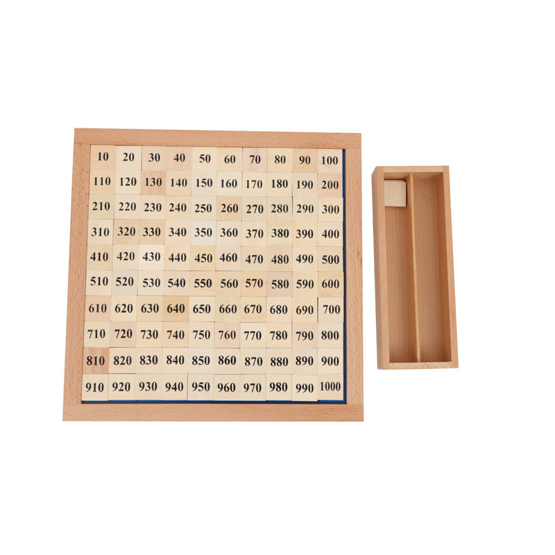 Thousand Board	C083